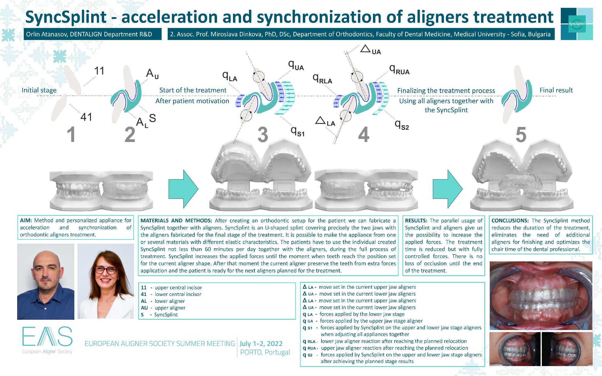 European Aligner Society 2022 SyncSplint Poster