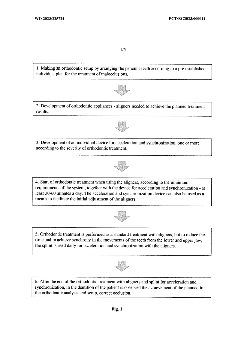 SyncSplint For Aligners patent scheme 08